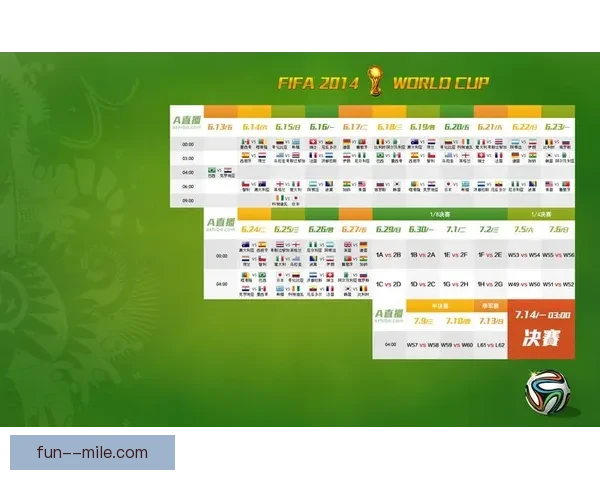 世界杯国家队赛程提醒下保级压力进一步升级考验各队应变能力